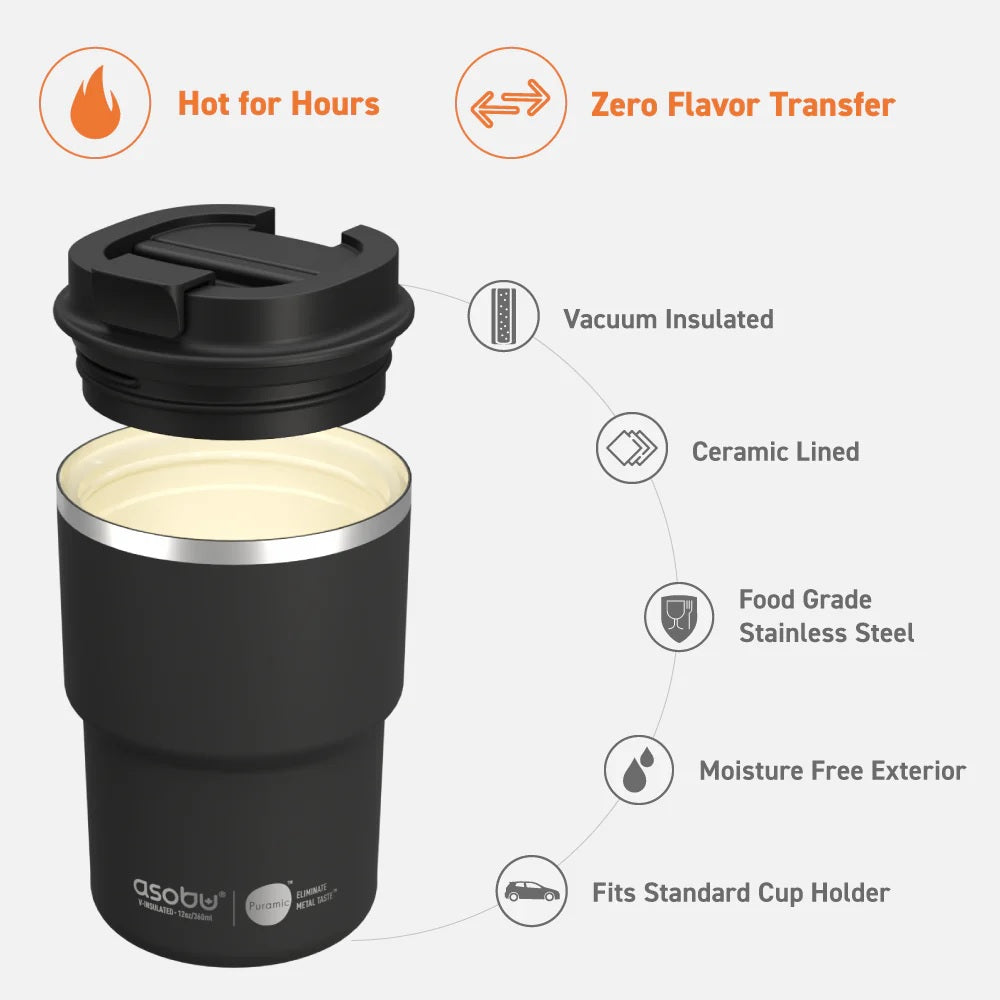 Travel Mug: Pastel Blue Two Tone