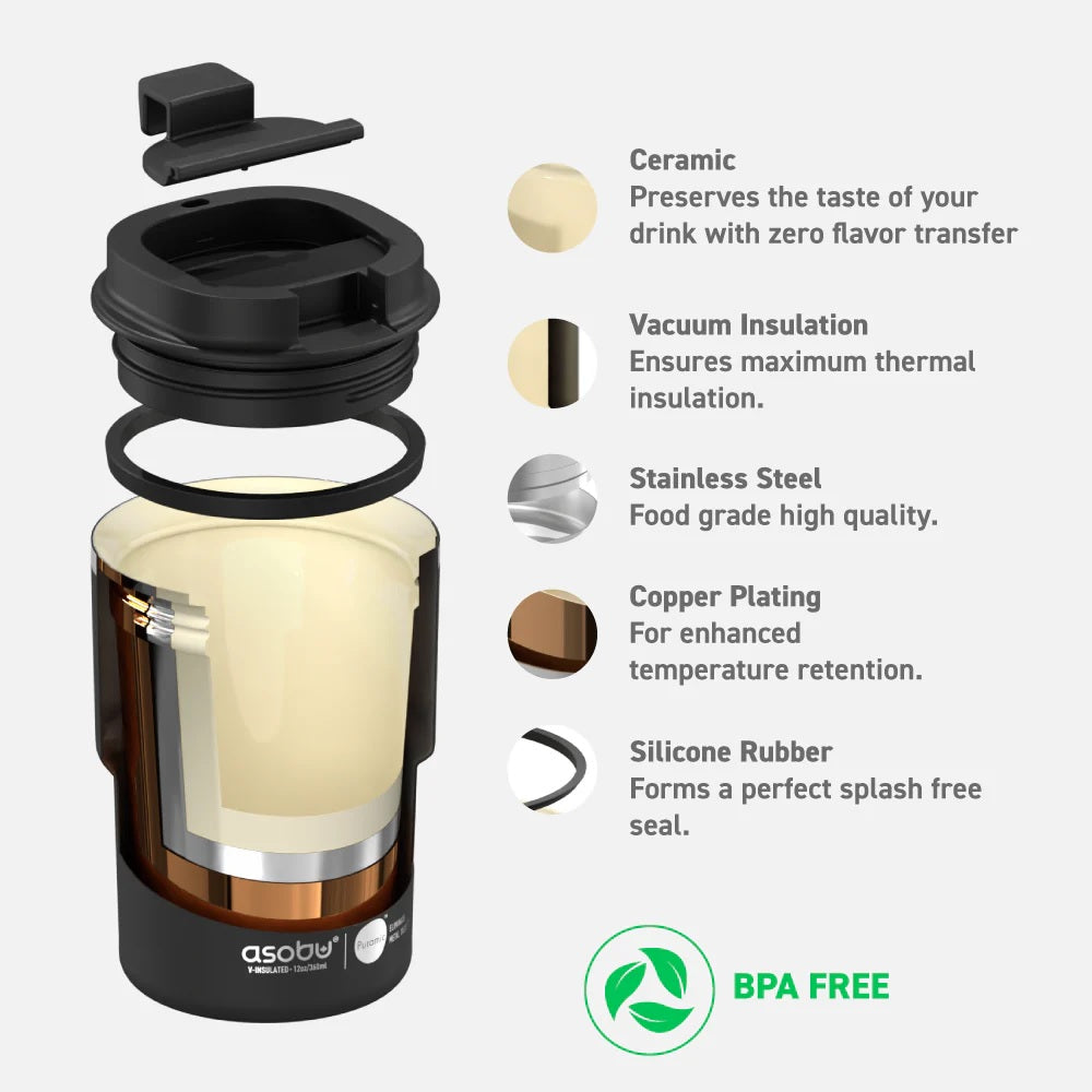 Travel Mug: Pastel Blue Two Tone