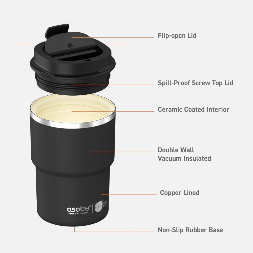 12oz Travel Mug: Pastel Blue Two Tone