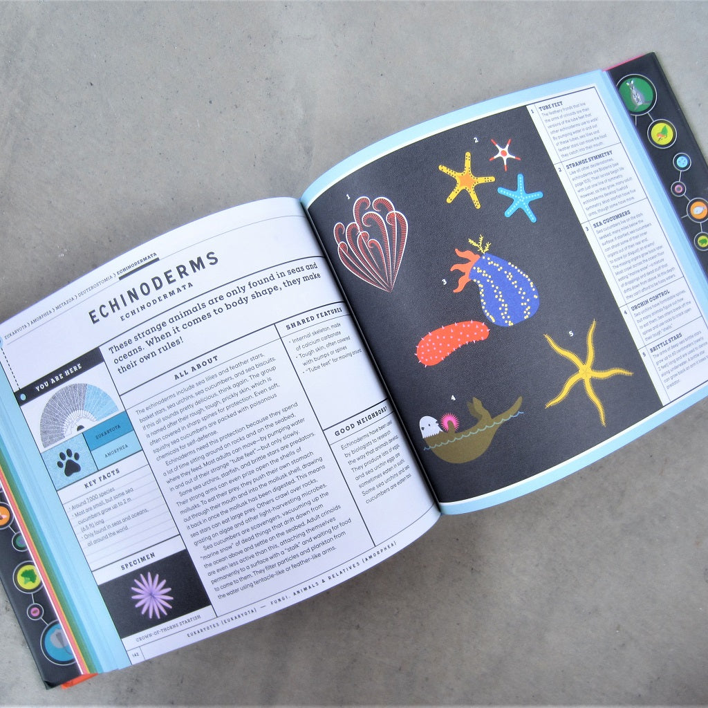 Full of Life: Exploring Earth's Biodiversity